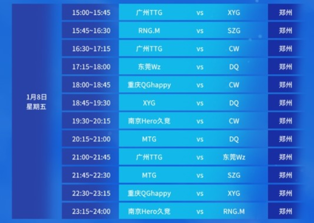 超越了一名 超越了一名