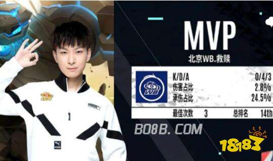 阶段的比赛 阶段的比赛